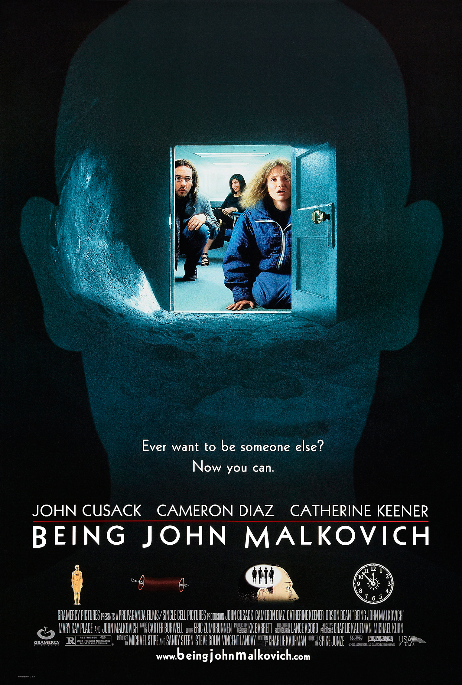 Being John Malkovich movie poster